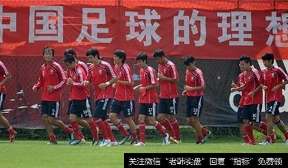 中国足球中长期发展规划