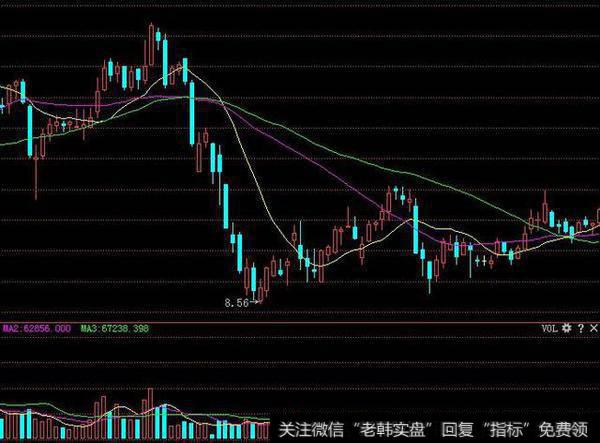 浪子回头的形成机理