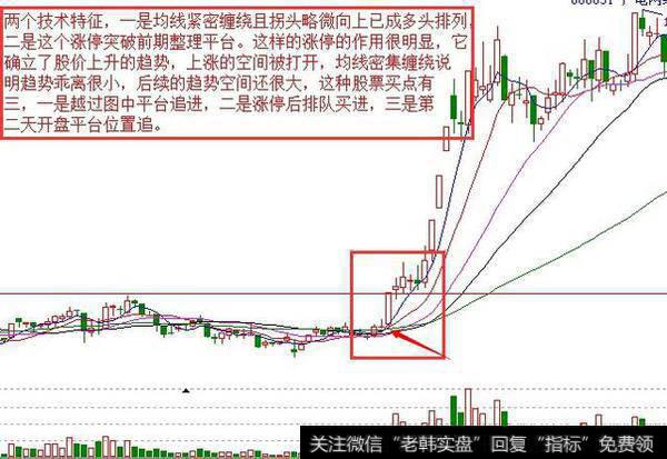 怎样确认涨停板的有效性？极少数人清晰知道，别怪没提醒你！