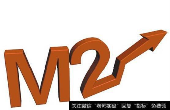 【惊!说好的选秀综艺竟然】惊！M2创历史新低 资金荒真不是闹着玩的 | 谈股论金