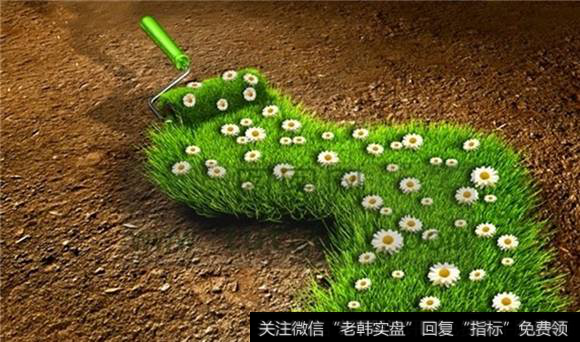 中国土壤修复行业