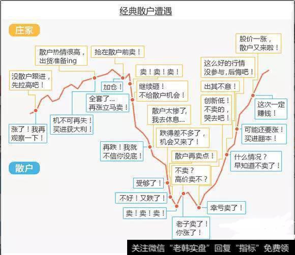 <a href='/lidaxiao/290031.html'>中国股市</a>里永远赚钱的一种人！永远也不会买这10类股票的！