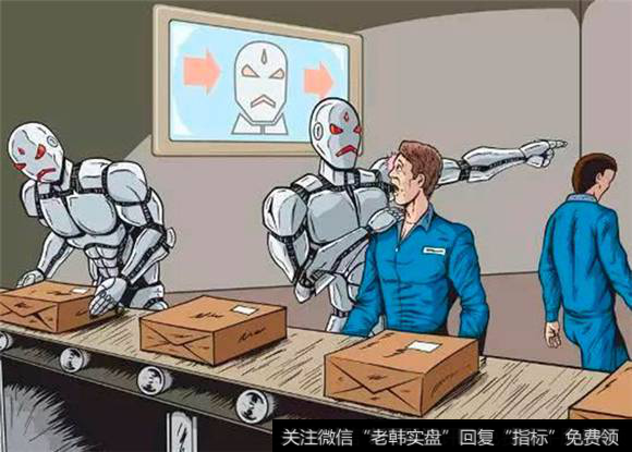 工业机器人有望进一步代替人类