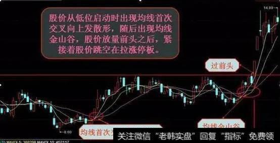 首发，中国股市鲜为人知的秘密：把散户亏钱讲得淋漓尽致