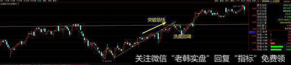 庄家是如何利用散户的心理波动来洗出散户