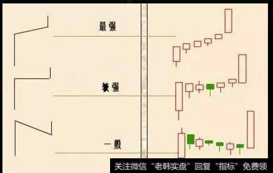 在中国，为什么股票市场出不了“巴菲特”？