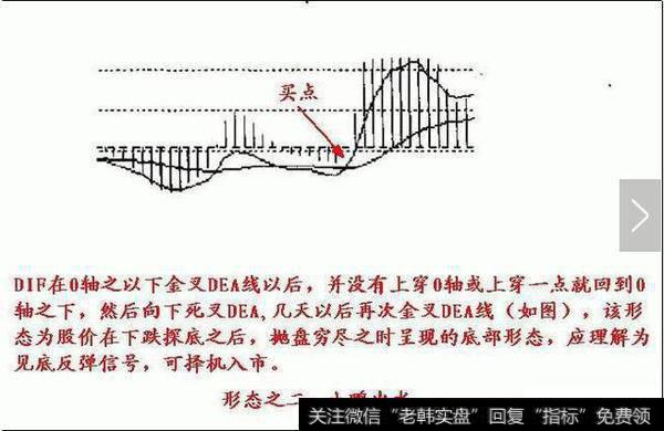 中国股市最赚钱的一种人：选股牢记换手率，万次交易从不例外