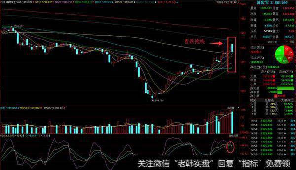 （风险形态图2）