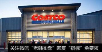 超高性价比！商品毛利率不超过14%：美国Costco超市首店落户上海