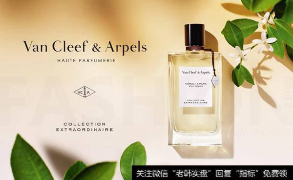 香水集团Interparfums