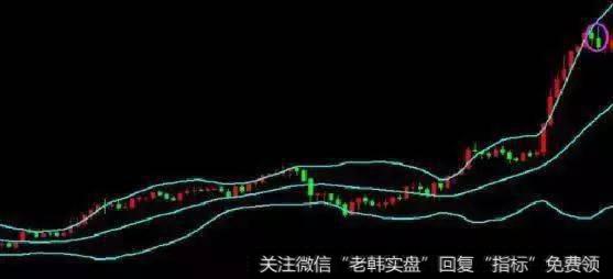 一个故事告诉你：中国股市最赚钱的超短线战法，快速获利不被套