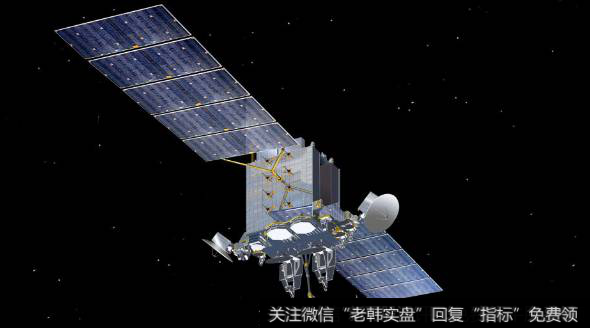 中国电信采购10万台天通手机,卫星通信题材<a href='/gainiangu/'>概念股</a>可关注