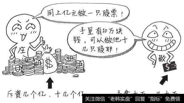 一个故事告诉你，<a href='/lidaxiao/290031.html'>中国股市</a>背后的“庄家”是怎么骗散户补仓！