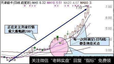 散户日夜追寻的抄底灵魂精髓，招招直击大牛，学会赚钱能力大爆发