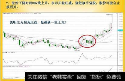 <a href='/lidaxiao/290031.html'>中国股市</a>最赚钱的一个指标“OBV与股价形态背离”，最简单实用的