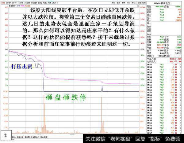 这，就是<a href='/lidaxiao/290031.html'>中国股市</a>庄家！