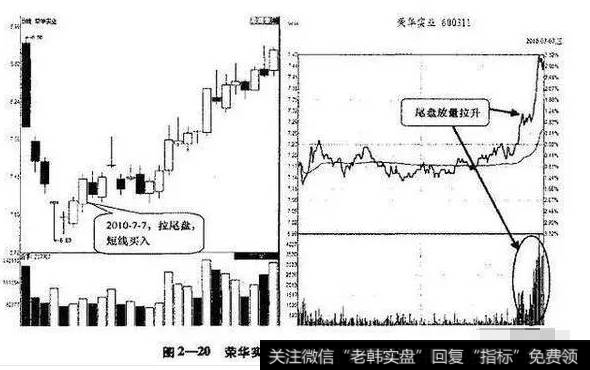 短线<a href='/cgjq/289656.html'>炒股</a>怪才独家秘笈：如何成为<a href='/cgjq/287797.html'>短线高手</a>，既然这么简单