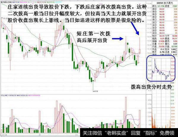 <a href='/lidaxiao/290031.html'>中国股市</a>带血的经验：庄家被套后的做法，看懂少走十年弯路！