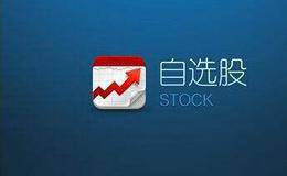 大智慧手机炒股软件的美股市场模块:Nasdaq中国