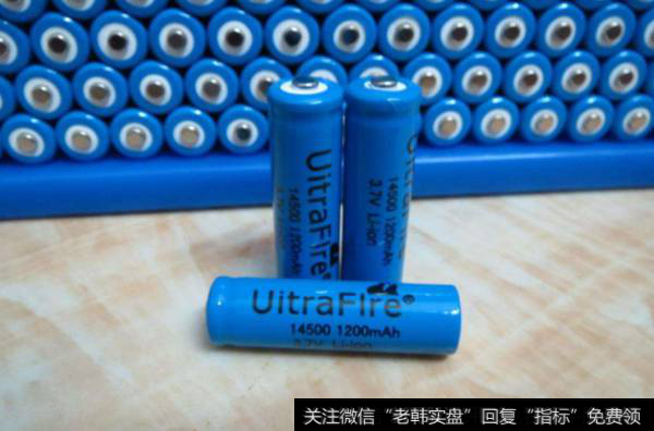省质检院解析广东省3大锂电池细分市场