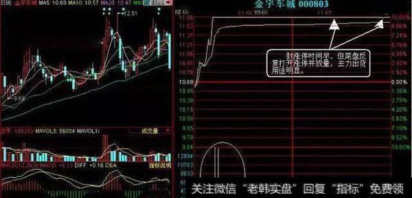 <a href='/lidaxiao/290031.html'>中国股市</a>最牛的人：坚持只买一种类型股票，一出手就是翻倍黑马股