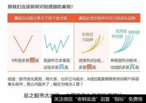 慢牛，一个阴险的谎言，2亿散户或将再次处于“煮青蛙”!