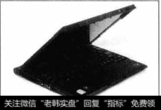 ThinkPad R60一9460ARC电脑样式