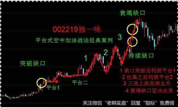 中国股市短线高手的座右铭——炒股就当如抢银行！