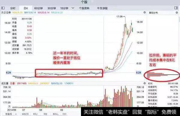 中国股市进入“冰河时代”, 小散天天被抽血，谁来为散户买单？