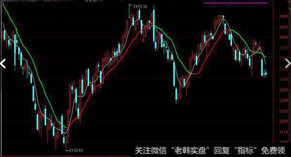 股票市场大屠杀：被掩盖了多少事实真相的惨案