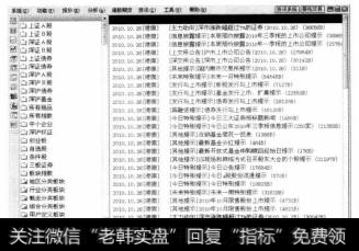 【股票子数】:在股票子树中，本软件对所有的商品按不同的分类方法进行了划分，便于用户快速找到自己想要关注的股票