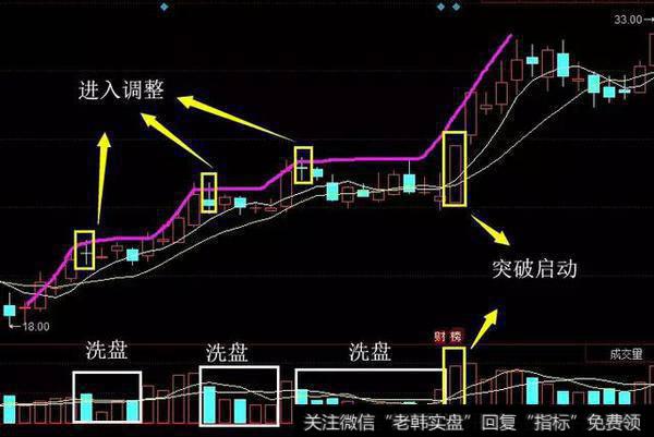 太龙照明