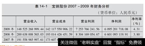 表14-1  宝钢股份2007 -2009年财务分析