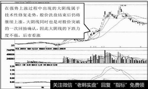 才能走到從前歌詞_如何從前日走勢判斷大陰線的力度？實盤操作中四種盤面現象