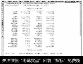 【权息资料】:通达信软件的【权息资料】主要显示由通达信资讯部提供的财务资料，包括基本资抖和权息资料。