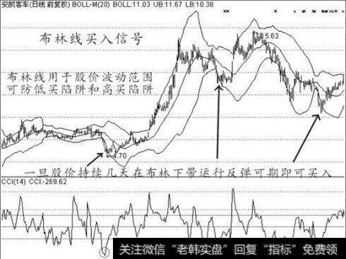 <a href='/tongdaxin/198939.html'>抄底反弹</a>