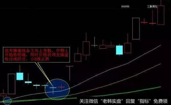 如何利用尾盘选股？老股民分享<a href='/cgjq/284713.html'>尾盘选股技巧</a>图解