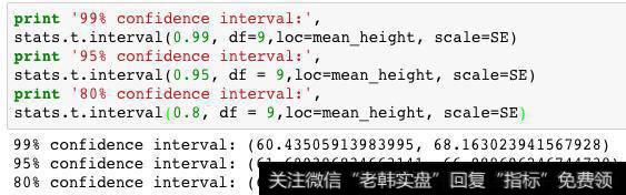 该样本的置信区间