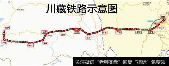川藏铁路示意图