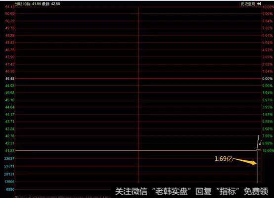 欢乐海岸