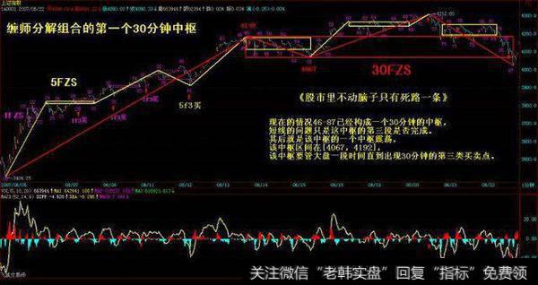 10分钟中枢