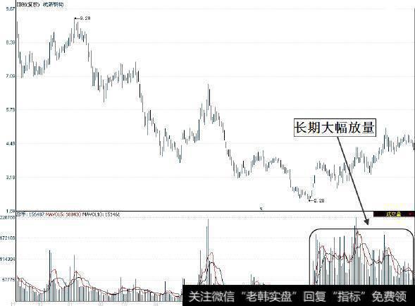 杭萧钢构