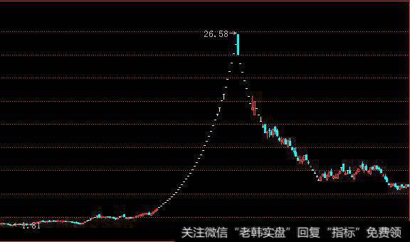 金泰连续停牌4个月