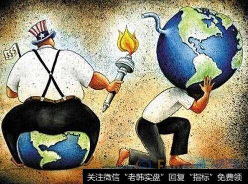 汇市沙盘大推演,技术面详解非美货币带来的交易机会