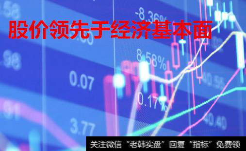 腾讯 股价_股价领先于经济基本面的运动规律