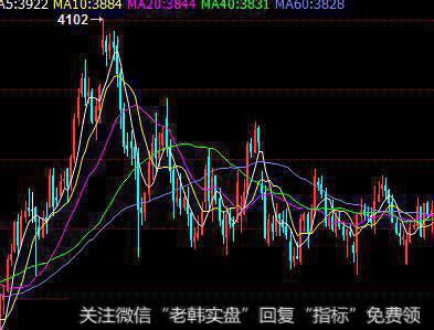 螺纹钢1805合约