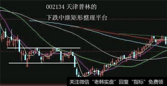 矩形的技术结构特征