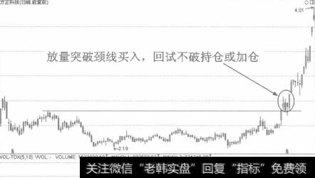 潜伏底的技术含义-方正科技案例