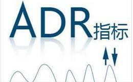 什么是ADR指标？ADR指标的一般研判标准及ADR指标的实战技巧