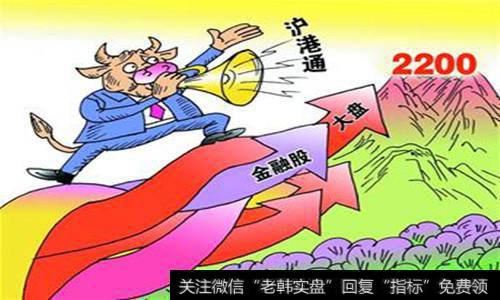 金融板塊有哪些_在金融板塊選啥股？瀘深兩市金融股分為四類